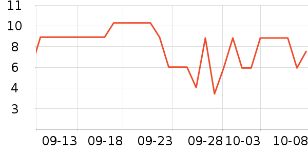 ֽ��������ֽ/�ֹ�DIY��ʷ�۸�