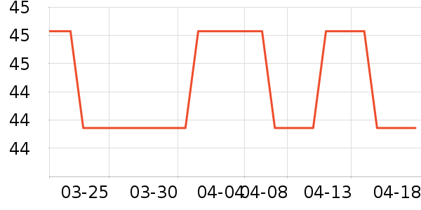 ����������ʷ�۸�