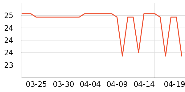 ¡���滤��˪��ʷ�۸�