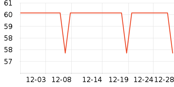 ����������ͯT����ʷ�۸�