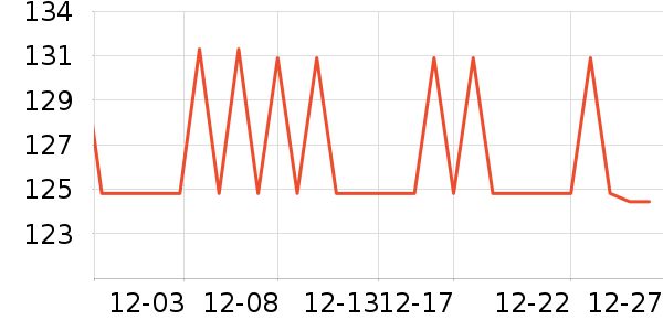 ŷ�浤��ԡ¶��ʷ�۸�