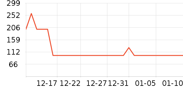 �׼ҽ�����/��������ʷ�۸�