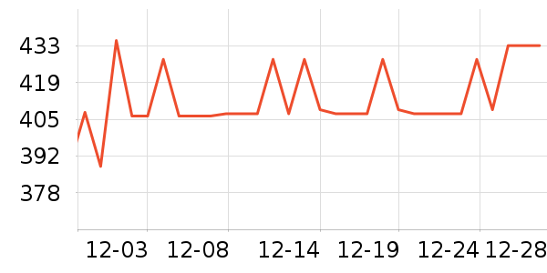 è����ʷ�۸�