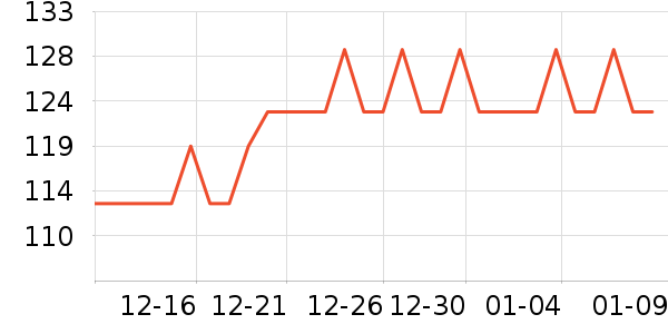 ������Һ��˪��ʷ�۸�