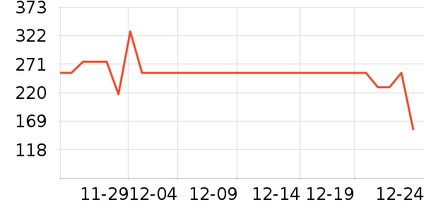 ��ˮʱɰ����������ʷ�۸�