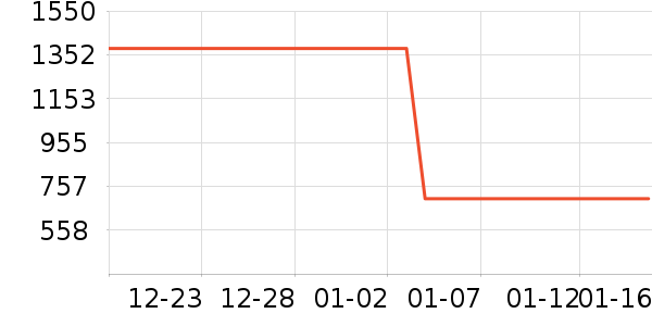 lululemon�˶��п�/������ʷ�۸�