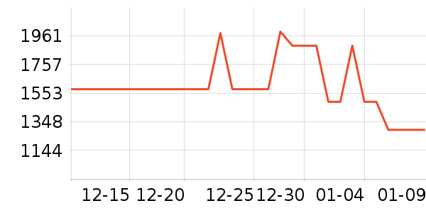 ��ϣ�ͻ����װ��ʷ�۸�