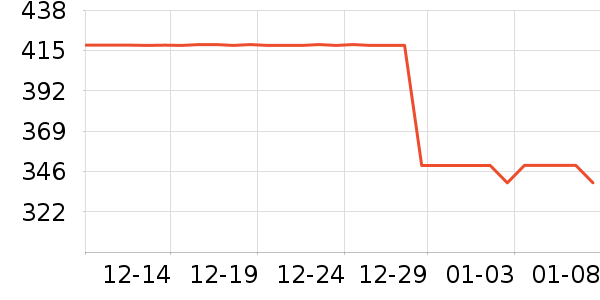 ��������Ь����ʷ�۸�