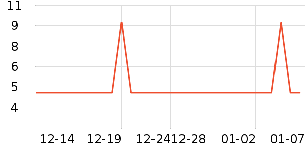 �Ѱ��ֱ���Ĥ/����ʷ�۸�