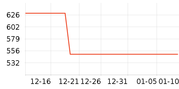 ����ˮ����ʷ�۸�