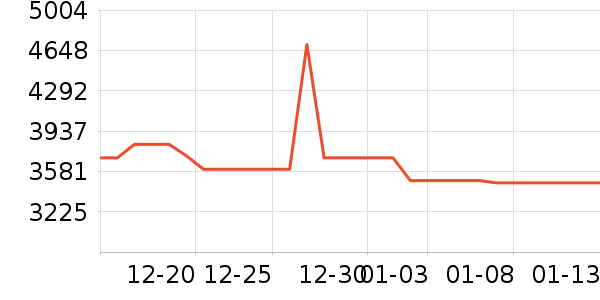 ��֥������ʷ�۸�