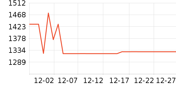 ����������ʷ�۸�