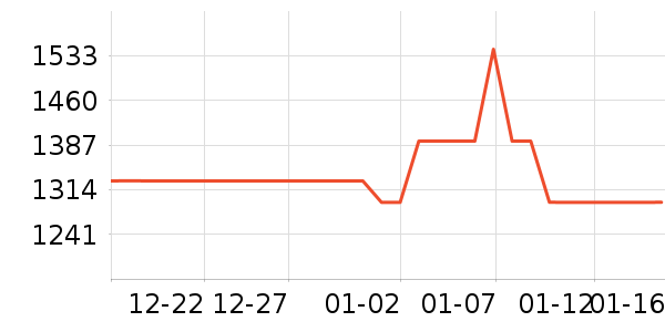 ����������ʷ�۸�