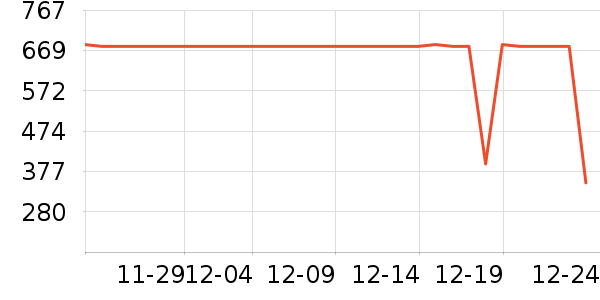 ��̤�˶�Ь��ʷ�۸�