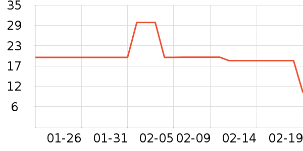 ����żӹ�����ʳ��ʷ�۸�