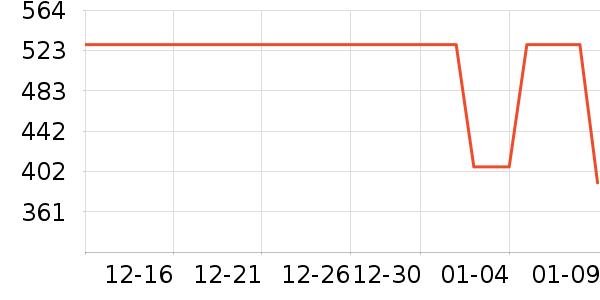 �������˶�����ʷ�۸�