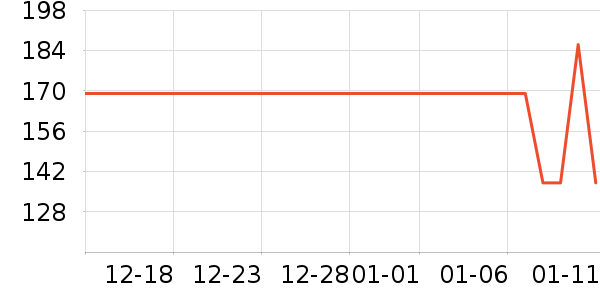 ������Ʒ��ʷ�۸�