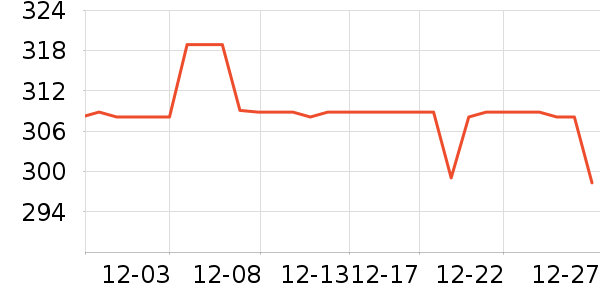 �����˶�Ь��ʷ�۸�