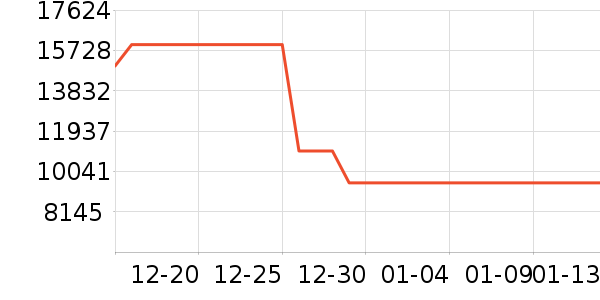 ����̨ʽ��������ʷ�۸�