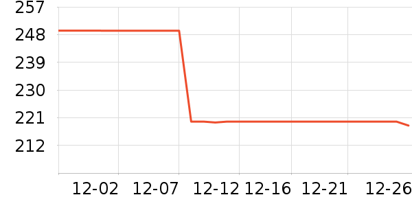 �����˶�Ь��ʷ�۸�