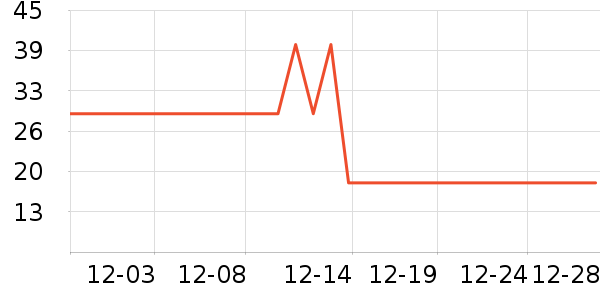 ��������������ʷ�۸�