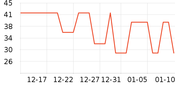 ϴ��������ʷ�۸�