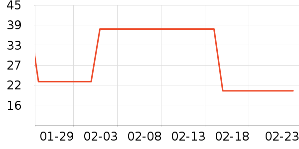 ����ʿ���������ʷ�۸�