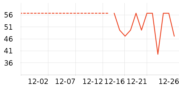 ����/�߲˸���ʷ�۸�