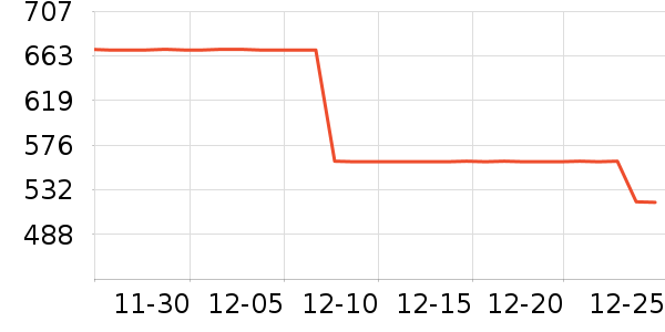 �������޷���ʷ�۸�