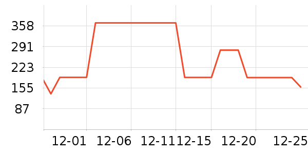 new balanceѧ��Ь��ʷ�۸�