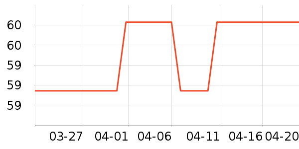 ����һͷţţ��/��Ʒ��ʷ�۸�