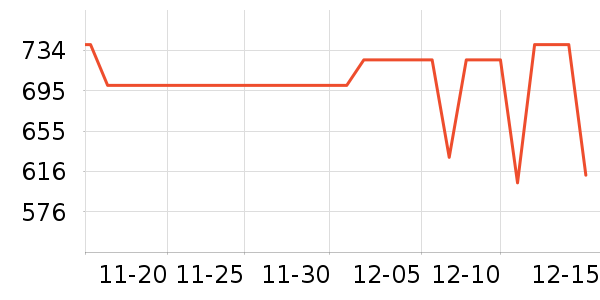 ϰ�� XIJIU�׾���ʷ�۸�