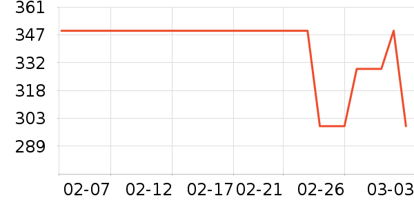 �Ϳ�������Ʒ��ʷ�۸�