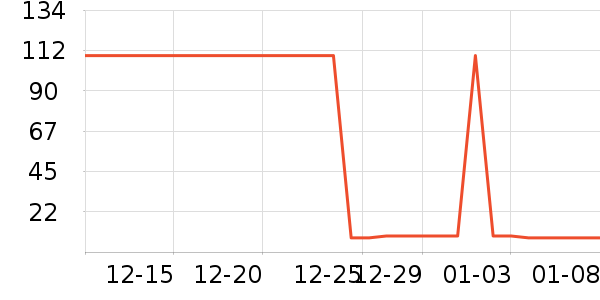 ϴ��ˮ��ʷ�۸�