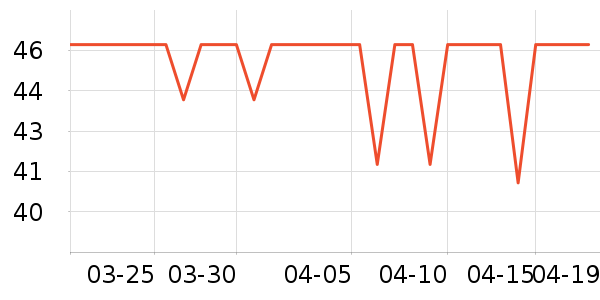 ����������Ʒ��ʷ�۸�