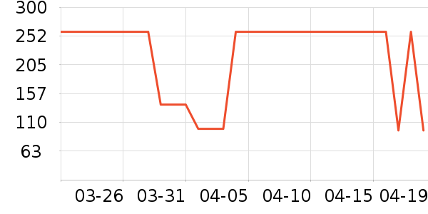 �ز��˶�Ь��ʷ�۸�