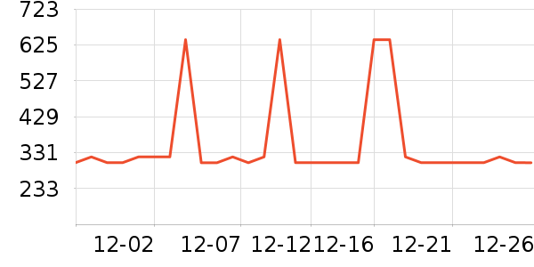 ������ʿ����Ь��ʷ�۸�