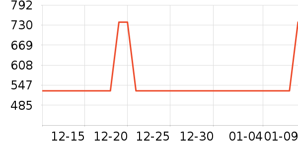 ������ԡ������ʷ�۸�