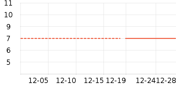 ��ʳ��ζ��ʷ�۸�