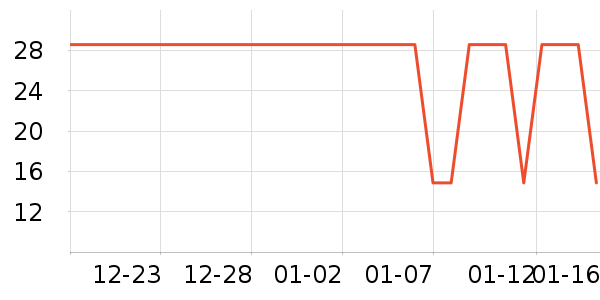 ������ֽ����ʷ�۸�