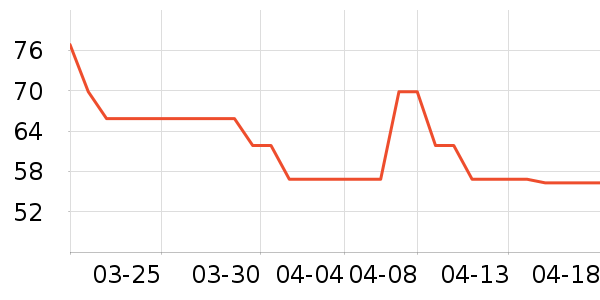 �и�װ��ʷ�۸�