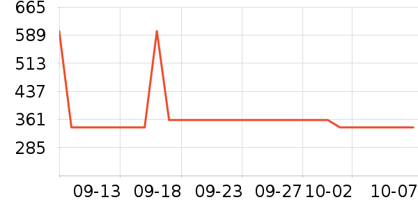 ���ؼѶ�������ʳ��ʷ�۸�