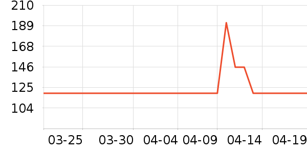 �ز��˶�Ь��ʷ�۸�