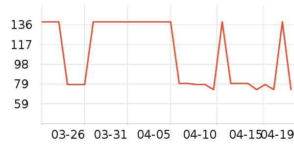 �����٤����ʷ�۸�