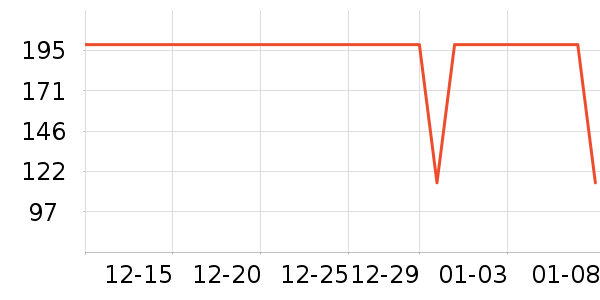 ����������ͯ������ʷ�۸�