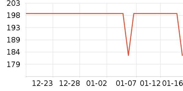 ���Ӽп���ʷ�۸�