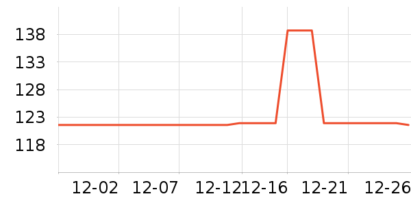 ��Ľ��������ʷ�۸�