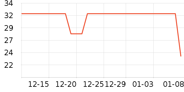 ������ũׯ�ӹ�����ʳ��ʷ�۸�