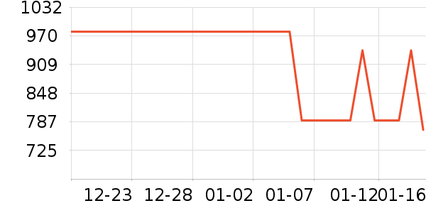 ������ˮ����ʷ�۸�