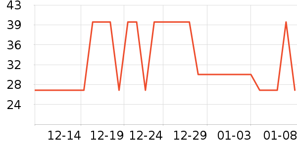 ���С������ʳ��ʷ�۸�